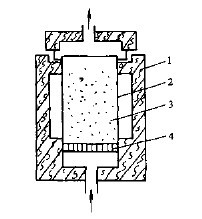 B(ti)ӠtY(ji)(gu)ʾD