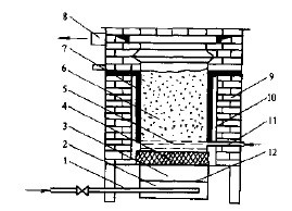 RLϵB(ti)ӠtY(ji)(gu)ʾD