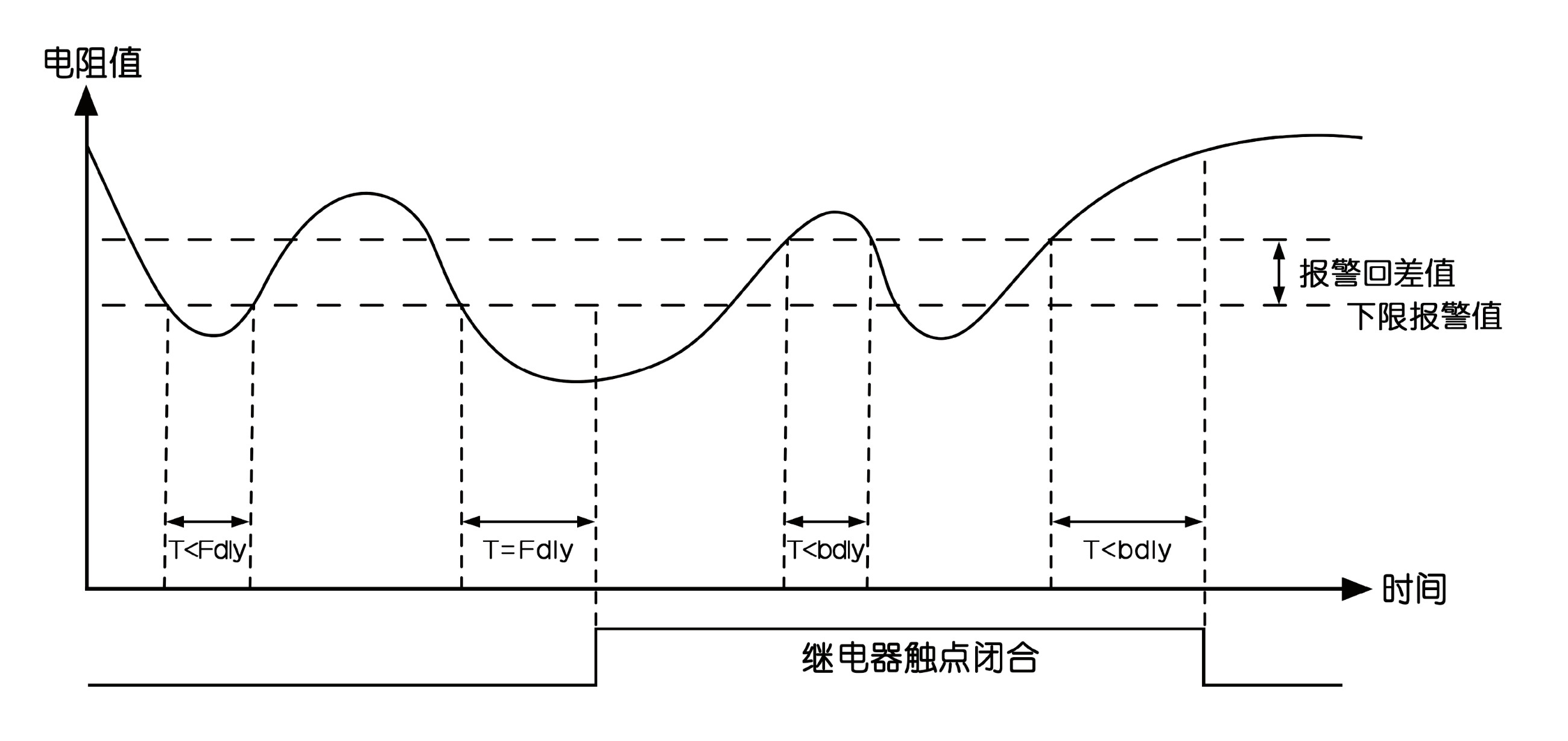 圖片關鍵詞
