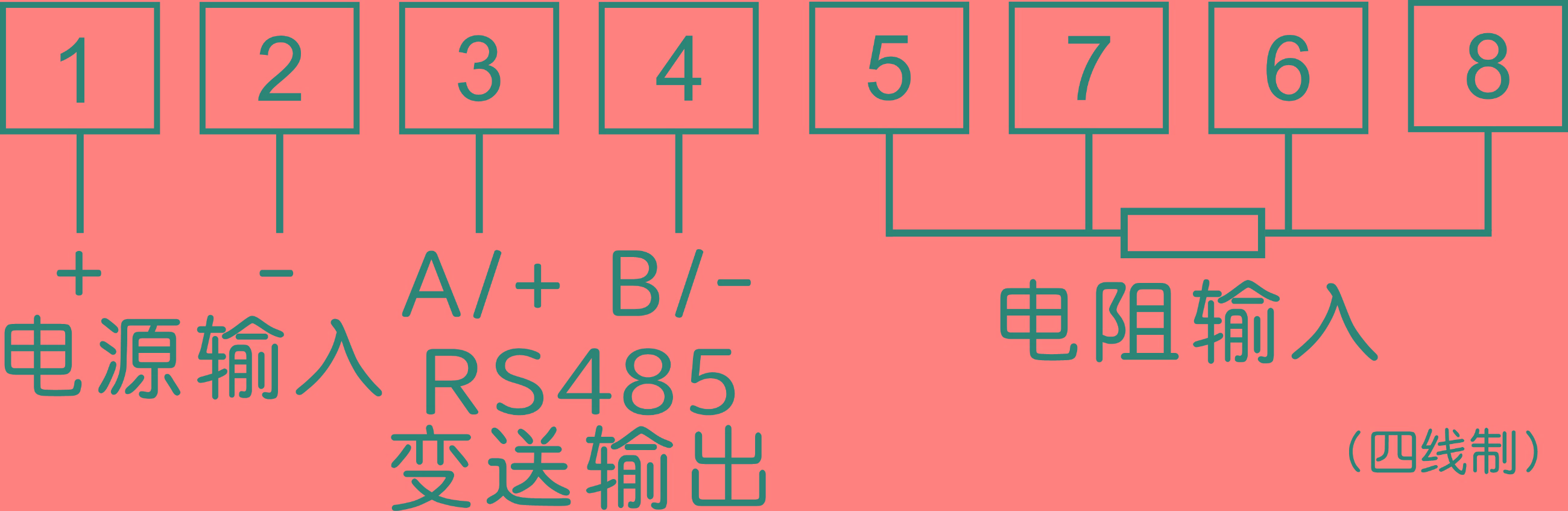 圖片關鍵詞