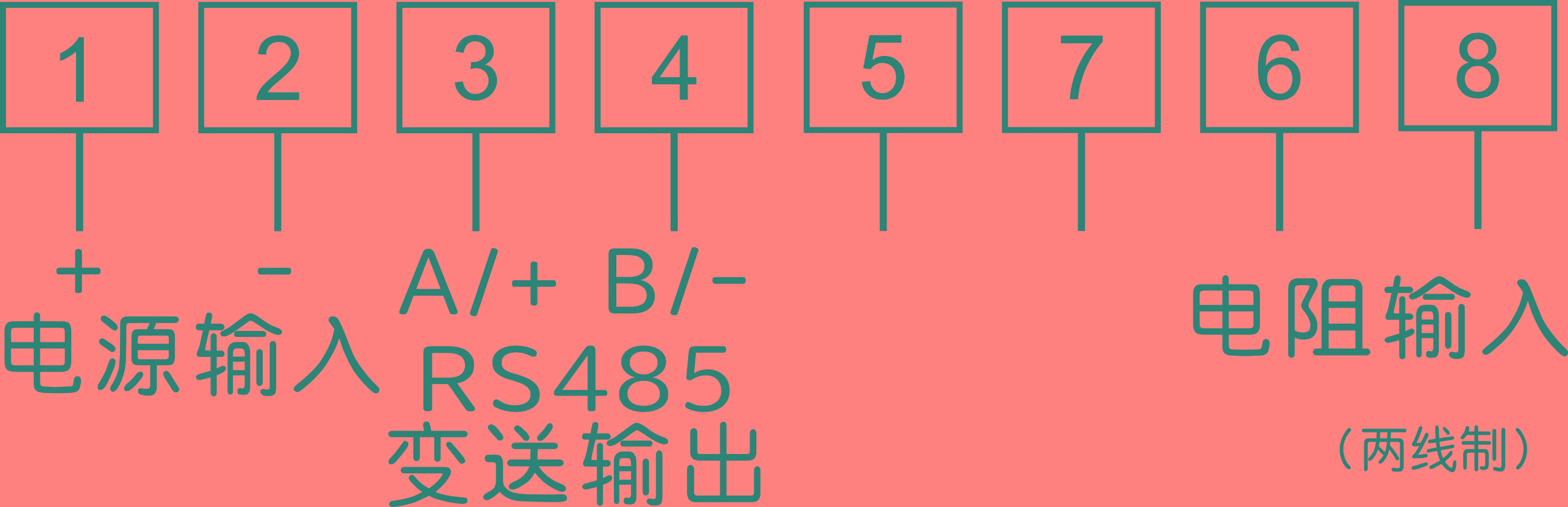 圖片關鍵詞