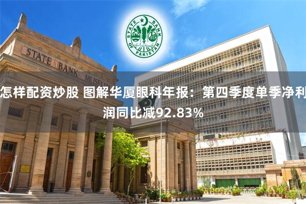 怎样配资炒股 图解华厦眼科年报：第四季度单季净利润同比减92.83%