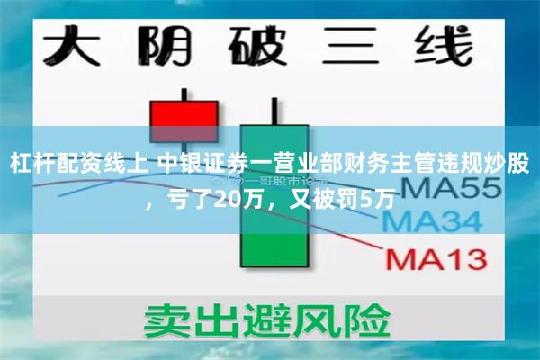 杠杆配资线上 中银证券一营业部财务主管违规炒股，亏了20万，又被罚5万