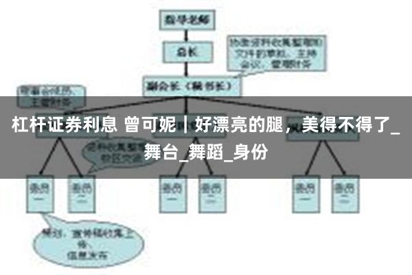 杠杆证券利息 曾可妮｜好漂亮的腿，美得不得了_舞台_舞蹈_身份